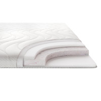 Футон Usleep Air Comfort Elite 70x200