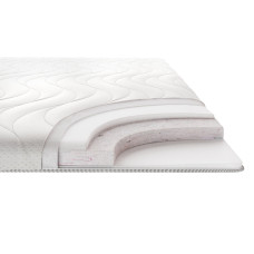 Футон Usleep Air Comfort Elite 120x190